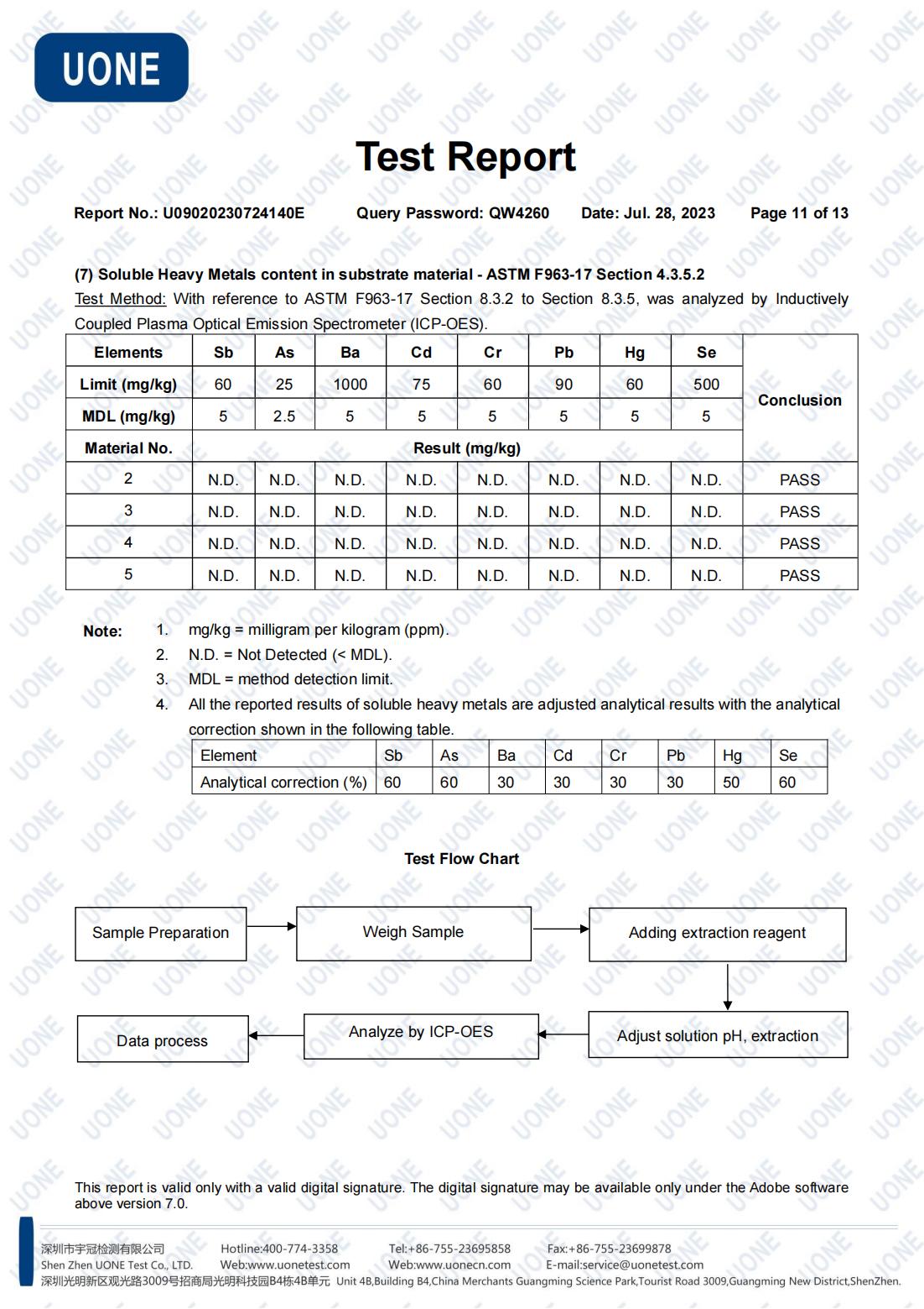 daf035943b43904c97d79383b0c851a8_8882ea8aedfd515f38db2d6157de2b42_8_11